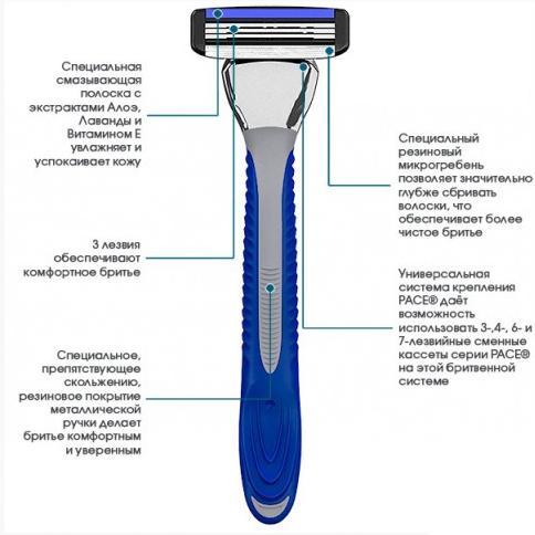 Cтанок Dorco PACE3 (3 лезвия) + 2 кассеты