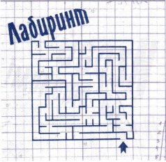 Салфетки "Играй за столом"