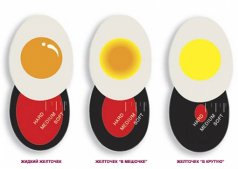 Таймер для варки яиц